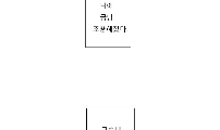 42. 경찰불러