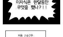 나는 연재를 안하며 한달간 뭐를 했냐