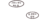 회식 (두번째 망년회)