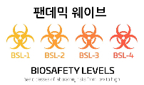 19화 팬데믹 웨이브