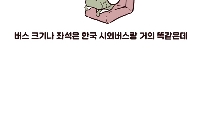 야행버스(도쿄~오사카)