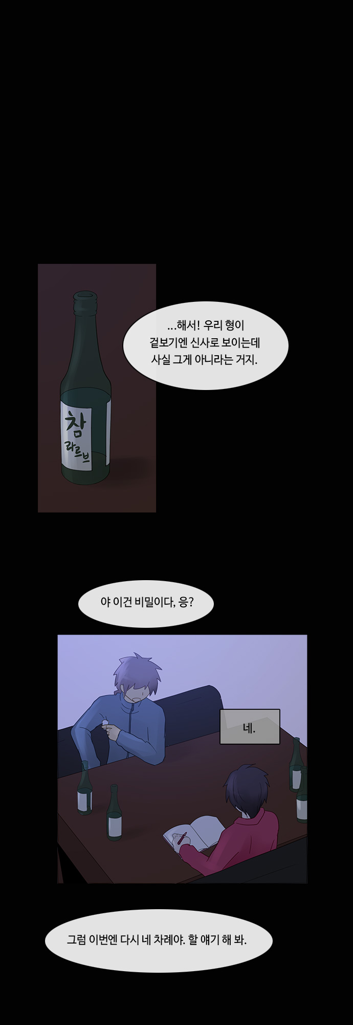 Kubera - Chapter 197 - Page 6