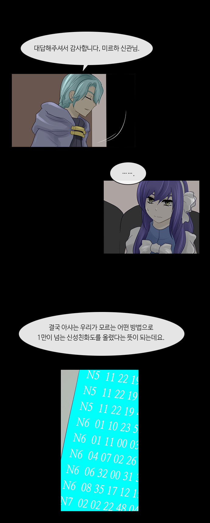 Kubera - Chapter 240 - Page 8