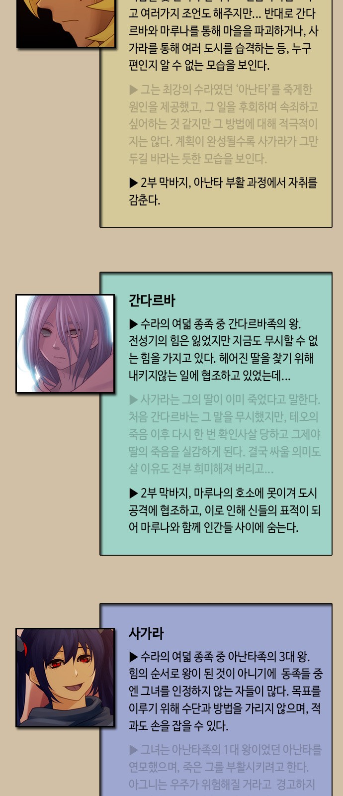 Kubera - Chapter 291 - Page 16