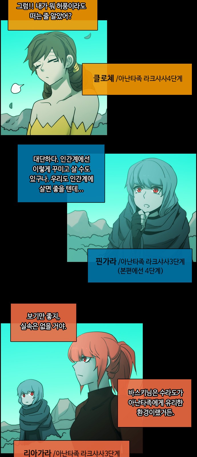 Kubera - Chapter 459 - Page 6