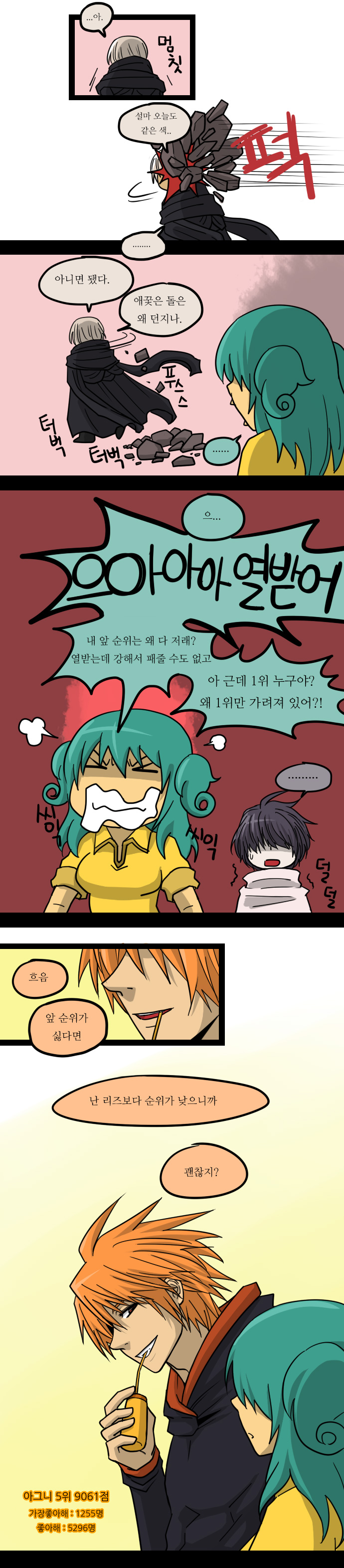 Kubera - Chapter 53 - Page 3