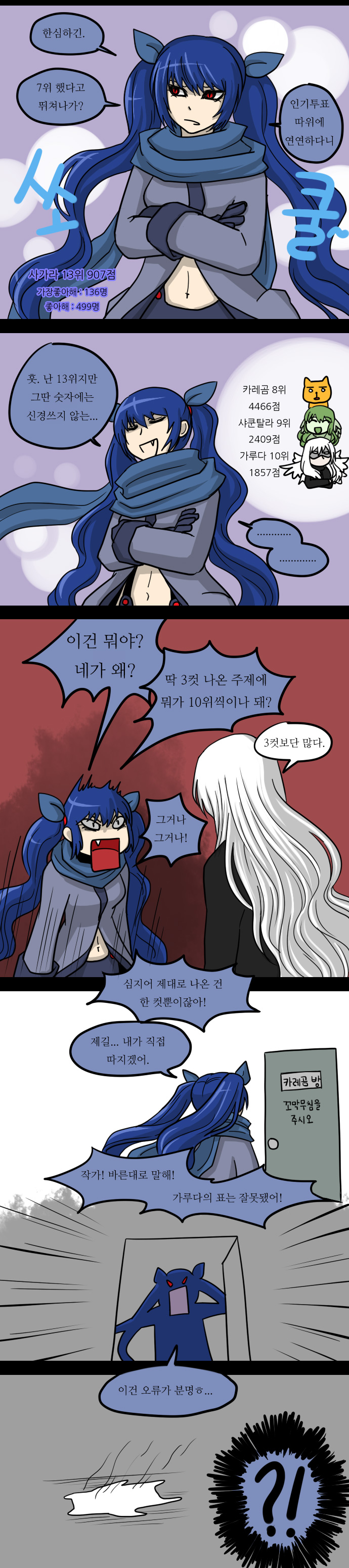 Kubera - Chapter 53 - Page 6