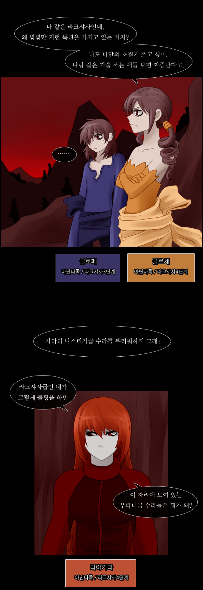 Kubera - Chapter 70 - Page 7