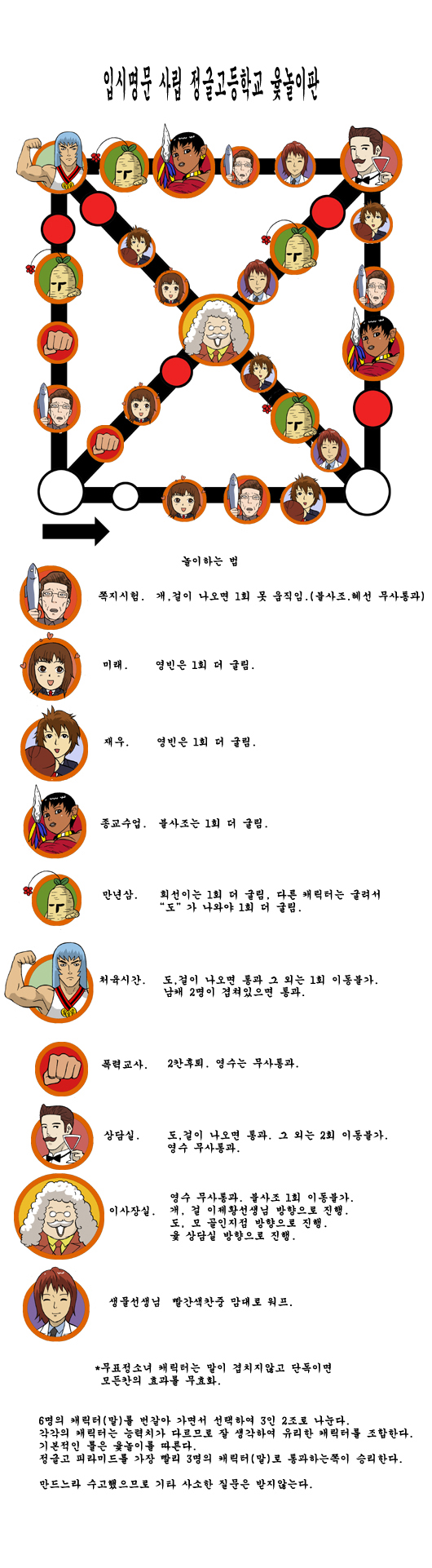 3 페이지