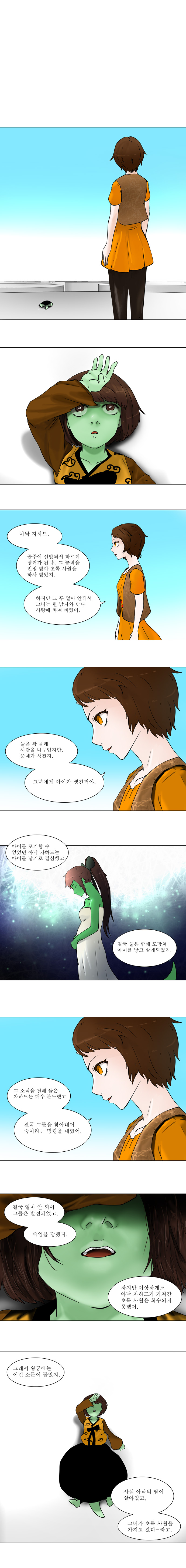 Tower of God - Chapter 34 - Page 2