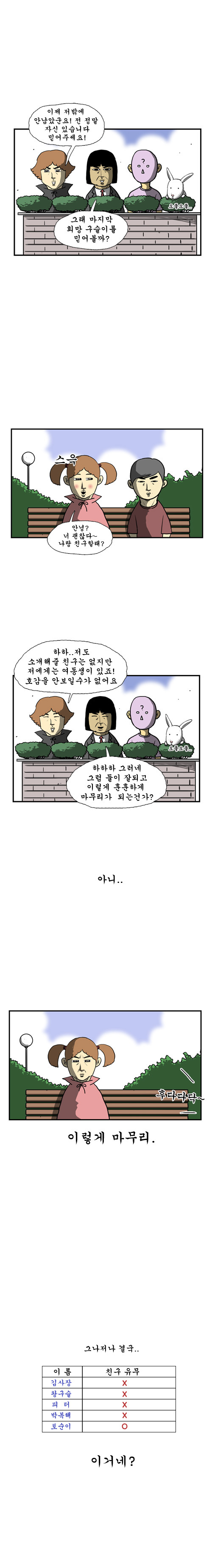 4 페이지
