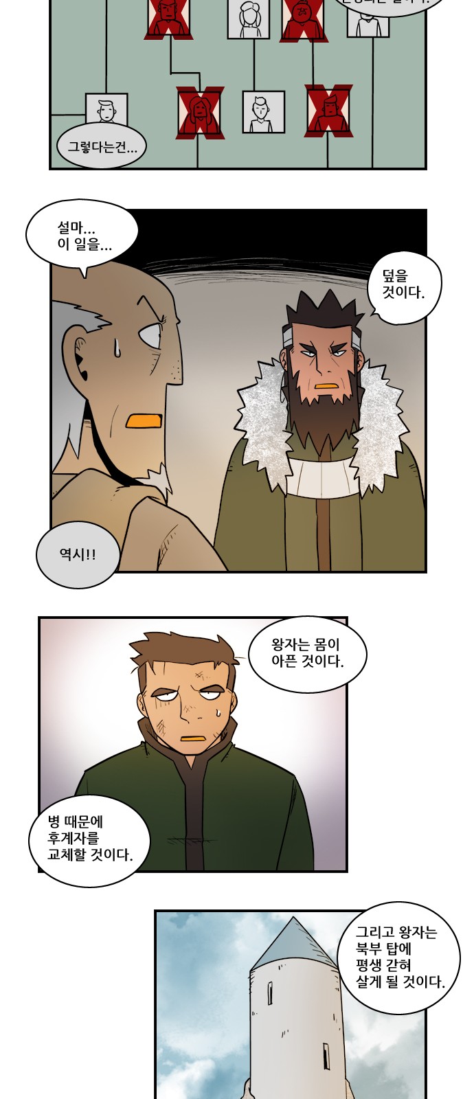 13 페이지