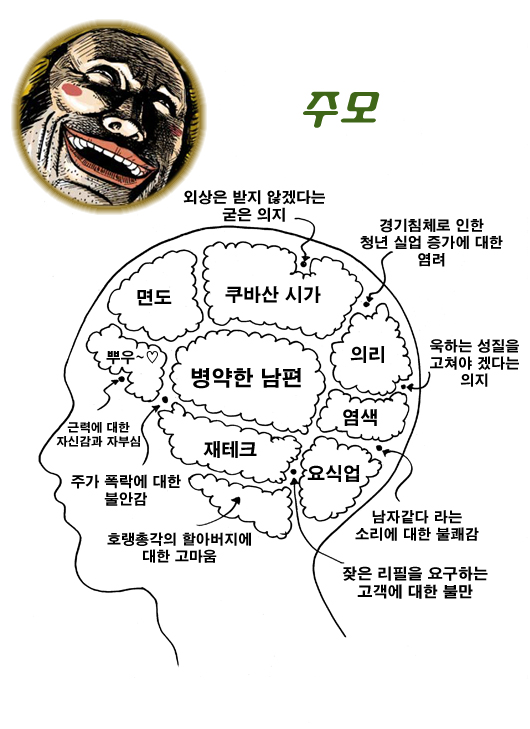 3 페이지