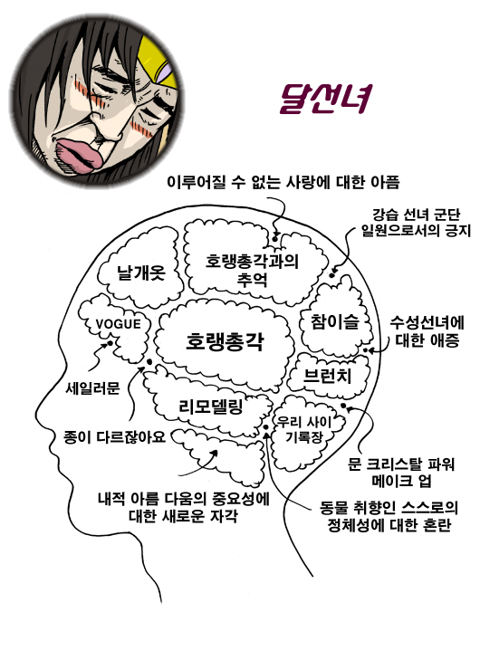 6 페이지