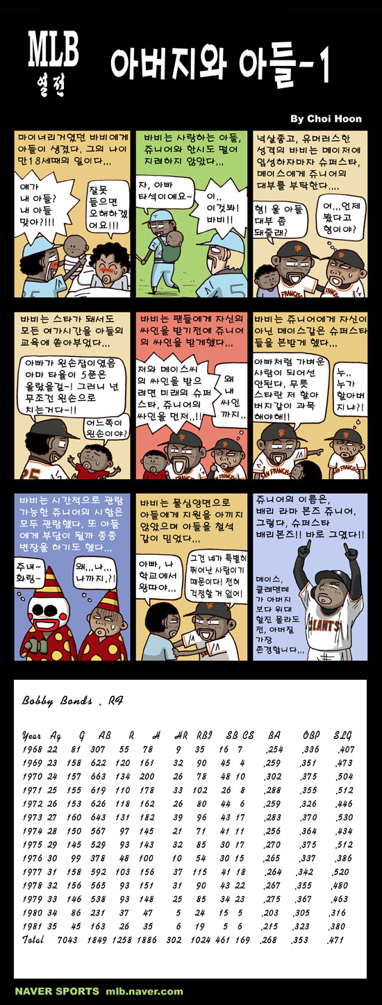 1 페이지