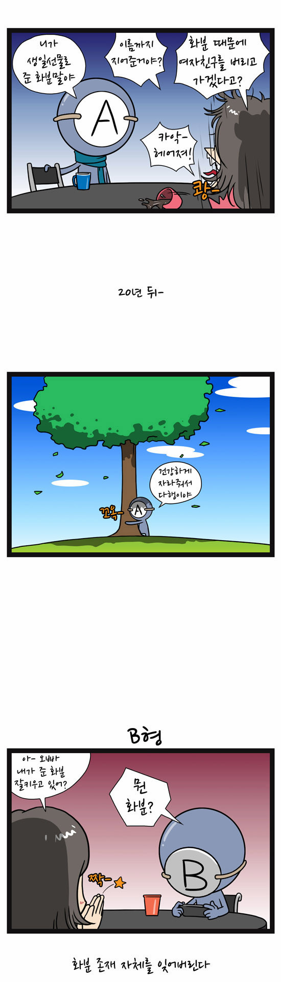 4 페이지