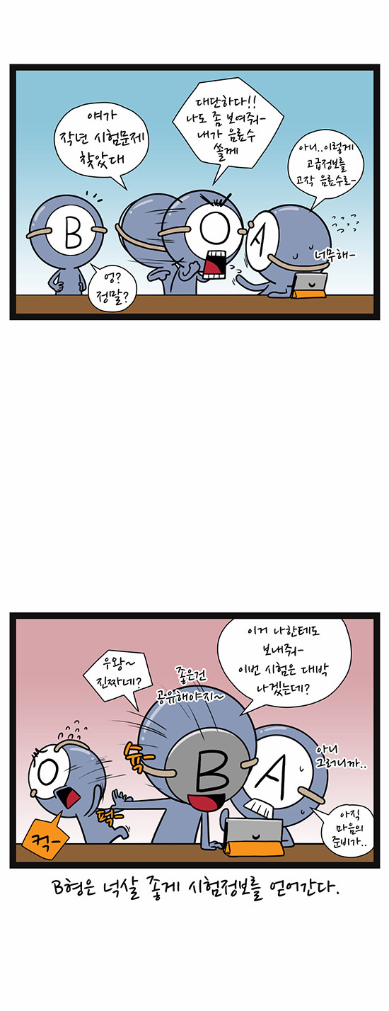 4 페이지