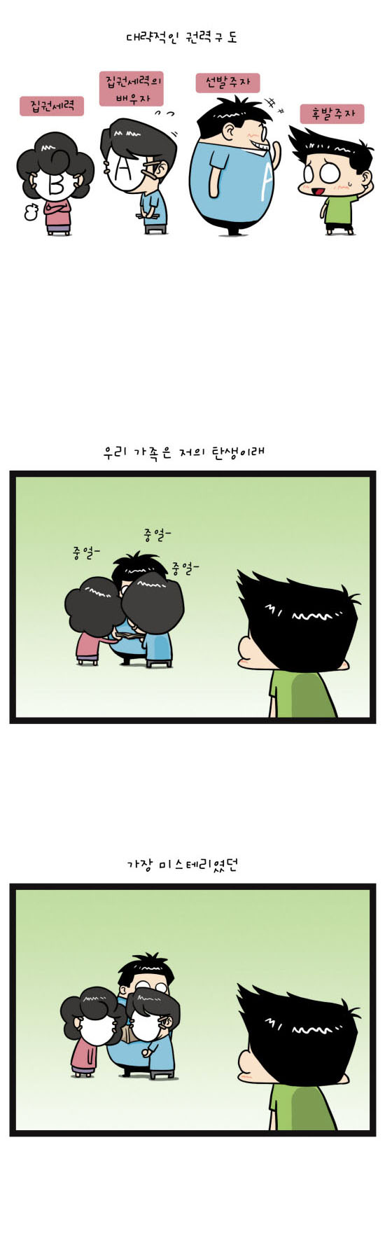 2 페이지