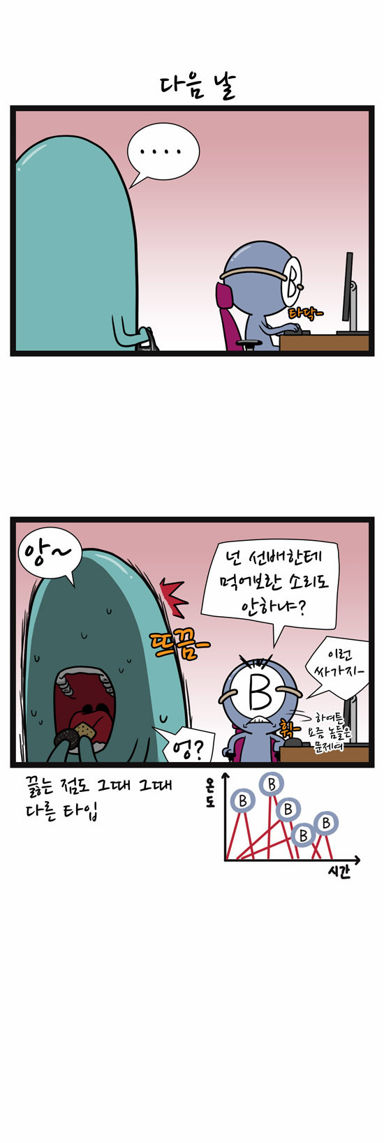 4 페이지