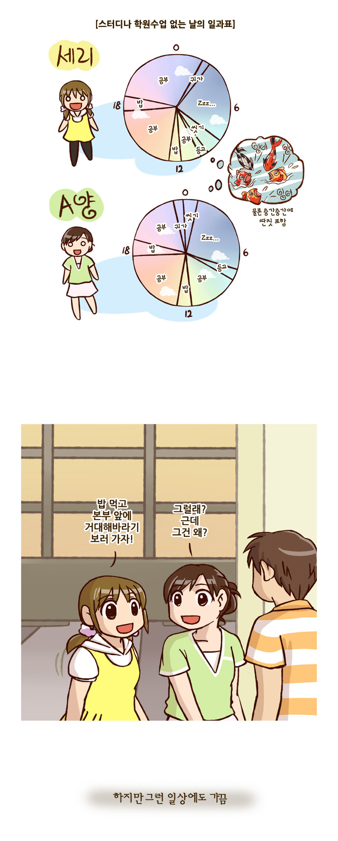 2 페이지