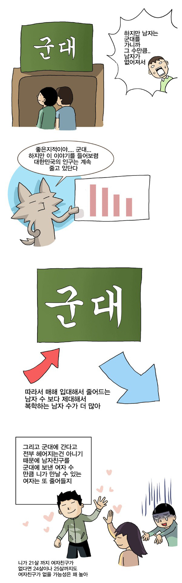 2 페이지