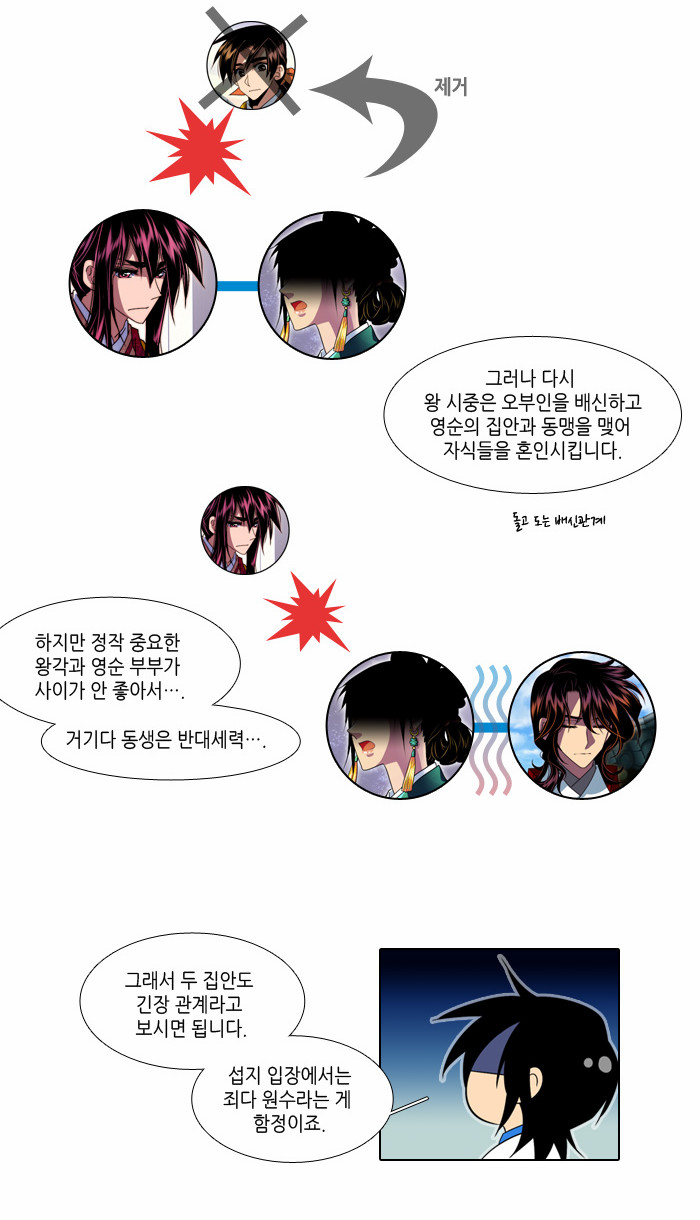 32 페이지