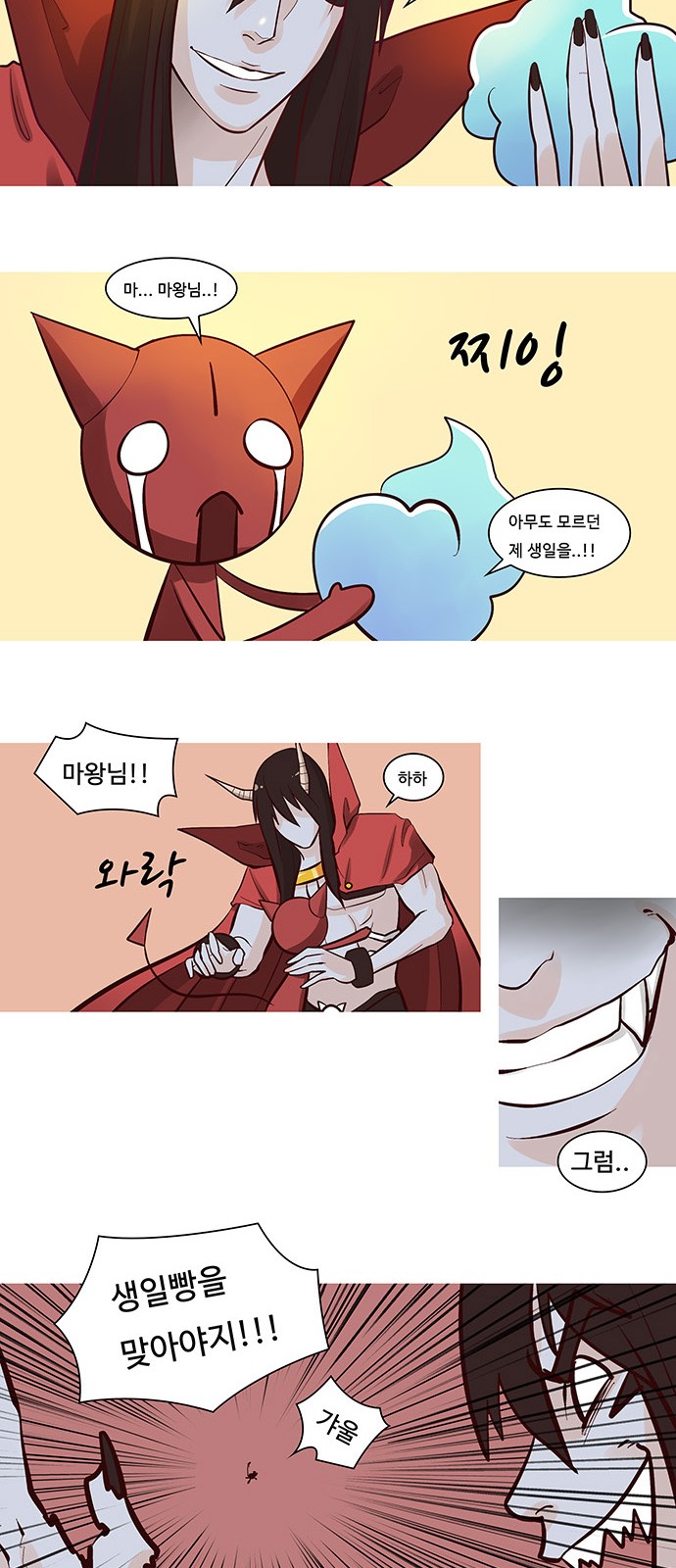 15 페이지