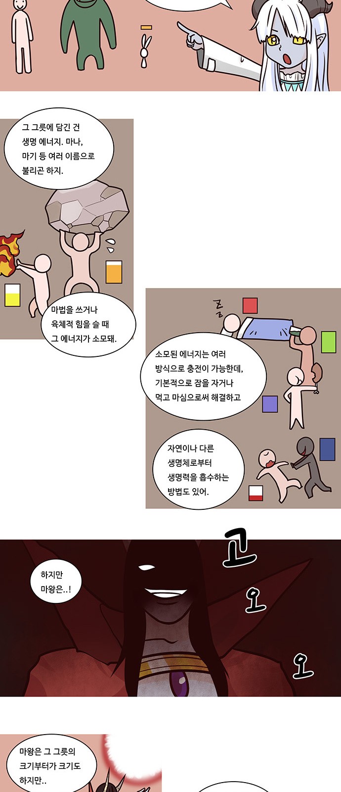 15 페이지
