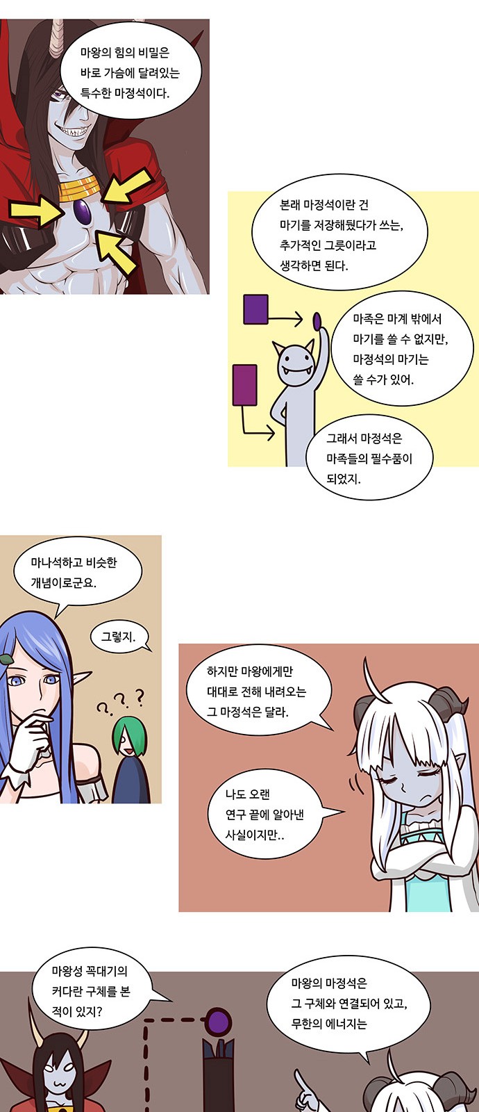 17 페이지