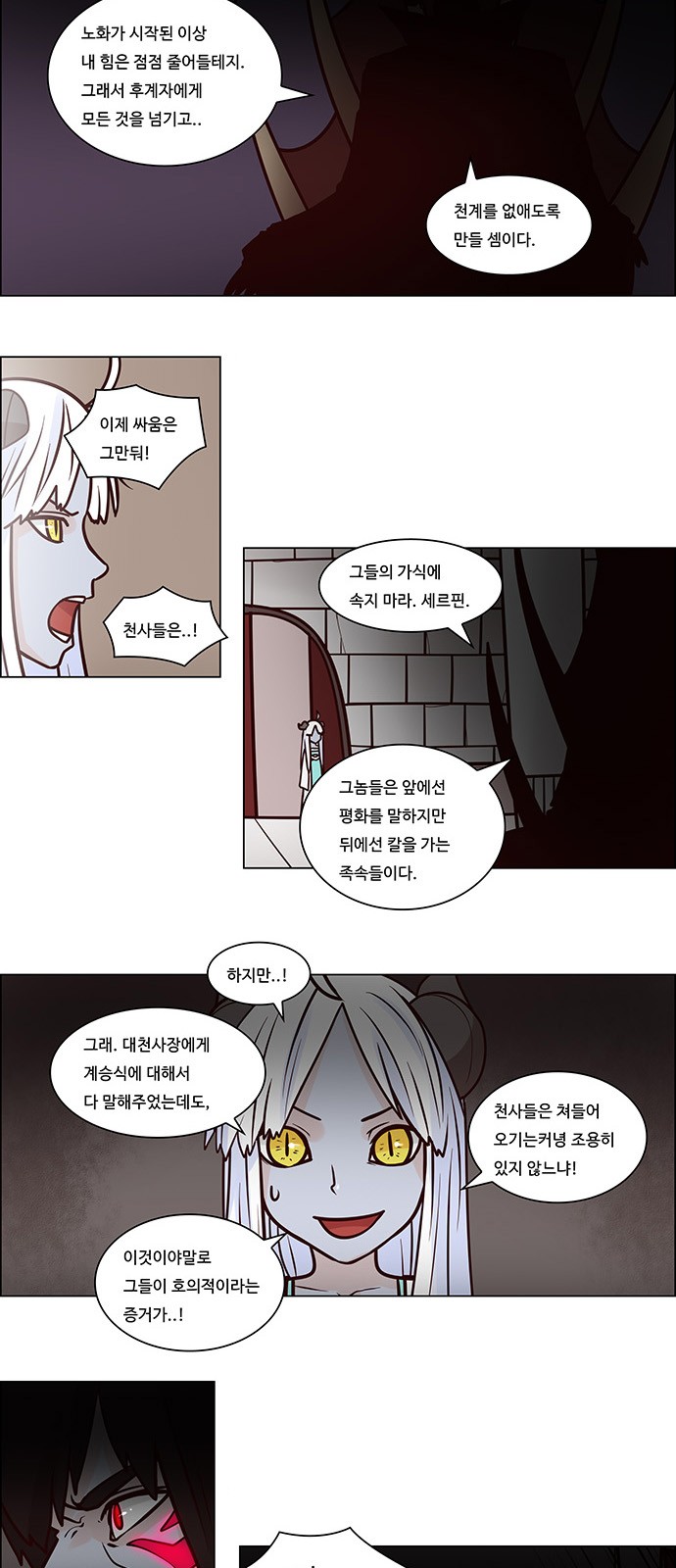8 페이지