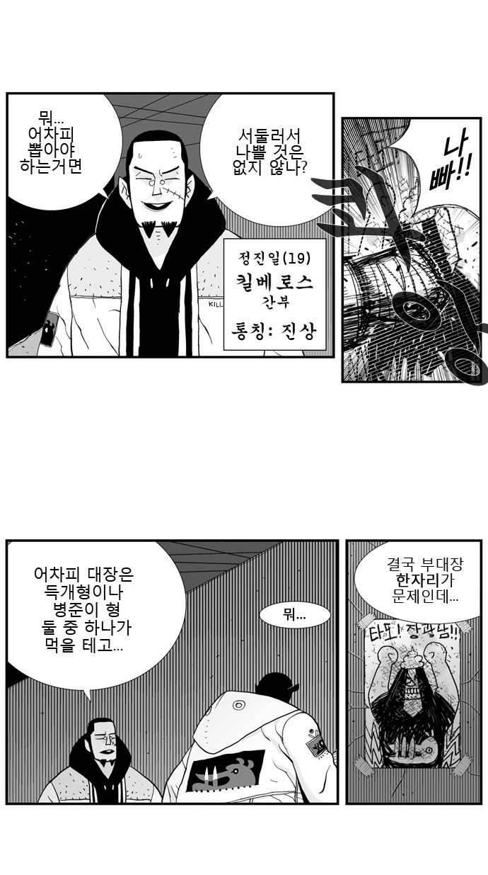 15 페이지