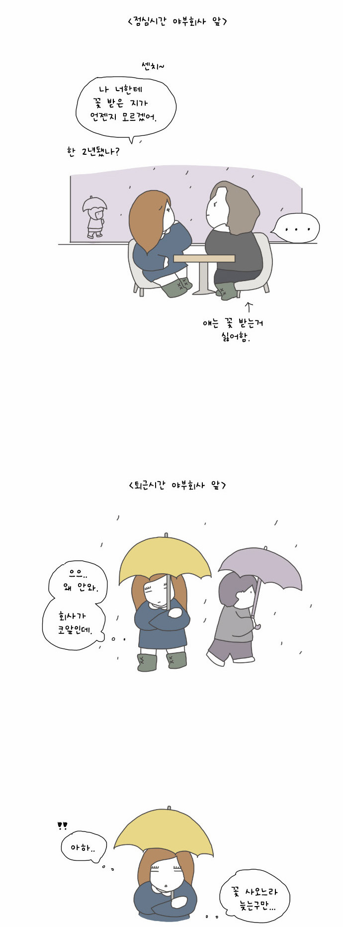 13 페이지