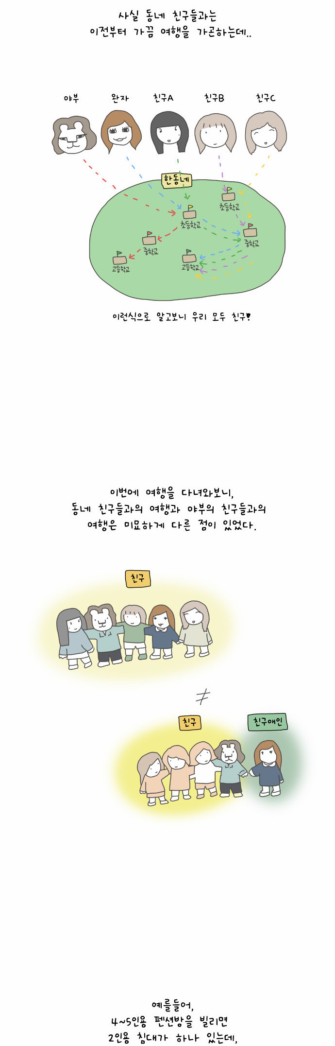 4 페이지