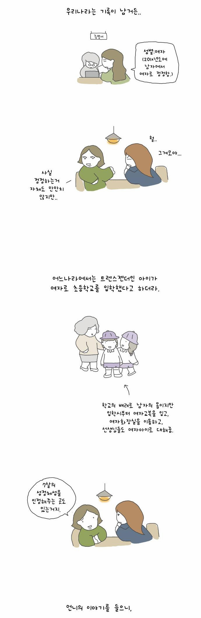 7 페이지