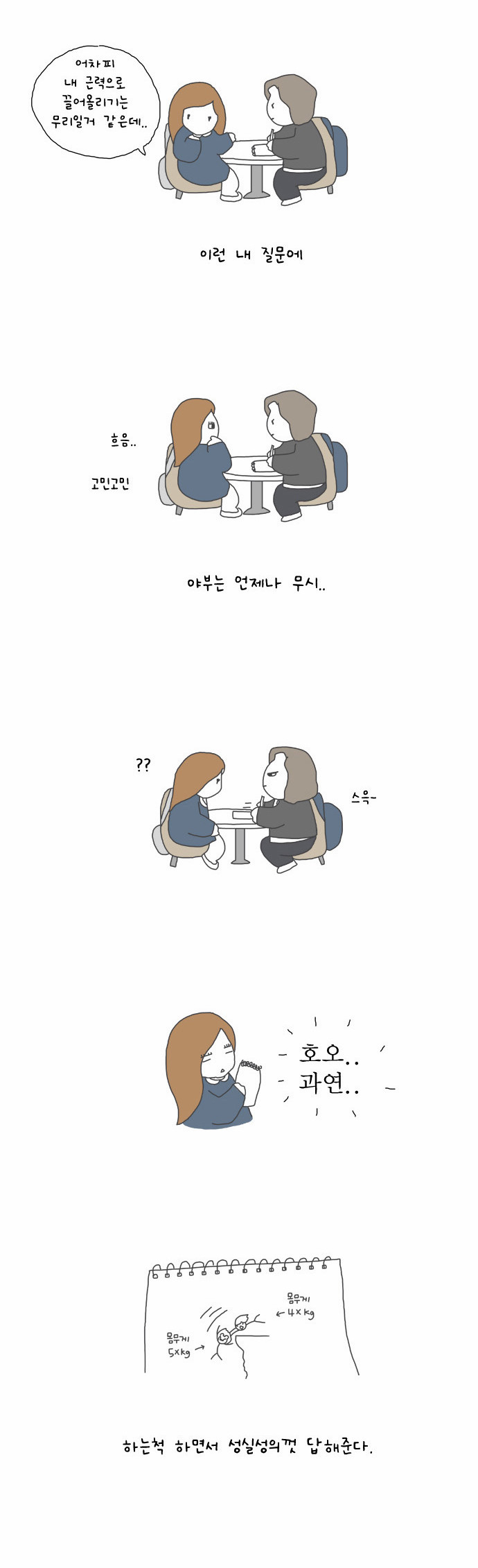 4 페이지