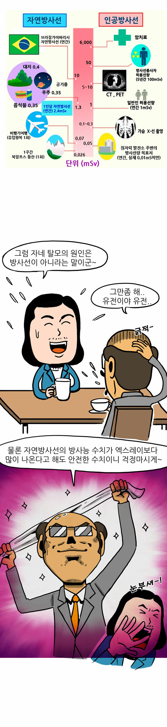 3 페이지