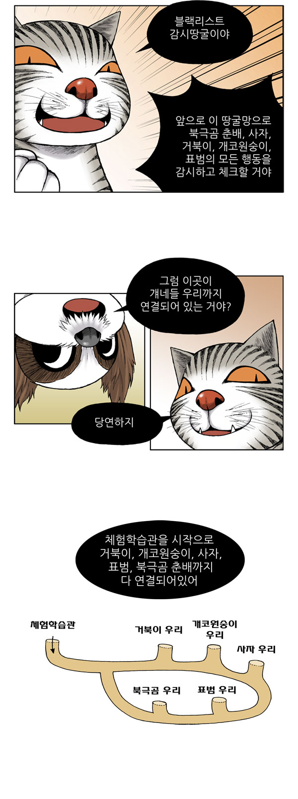 4 페이지