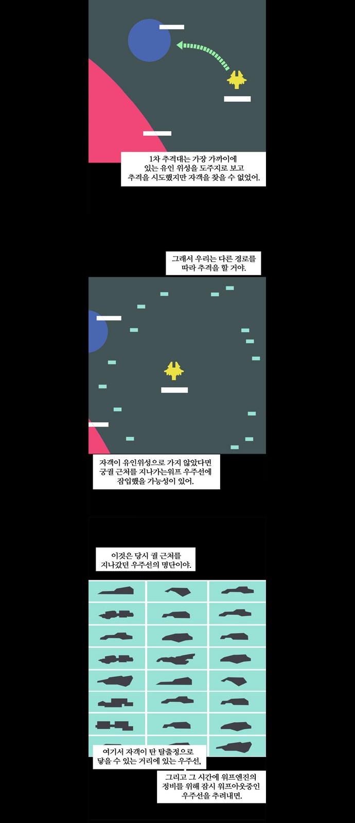 15 페이지