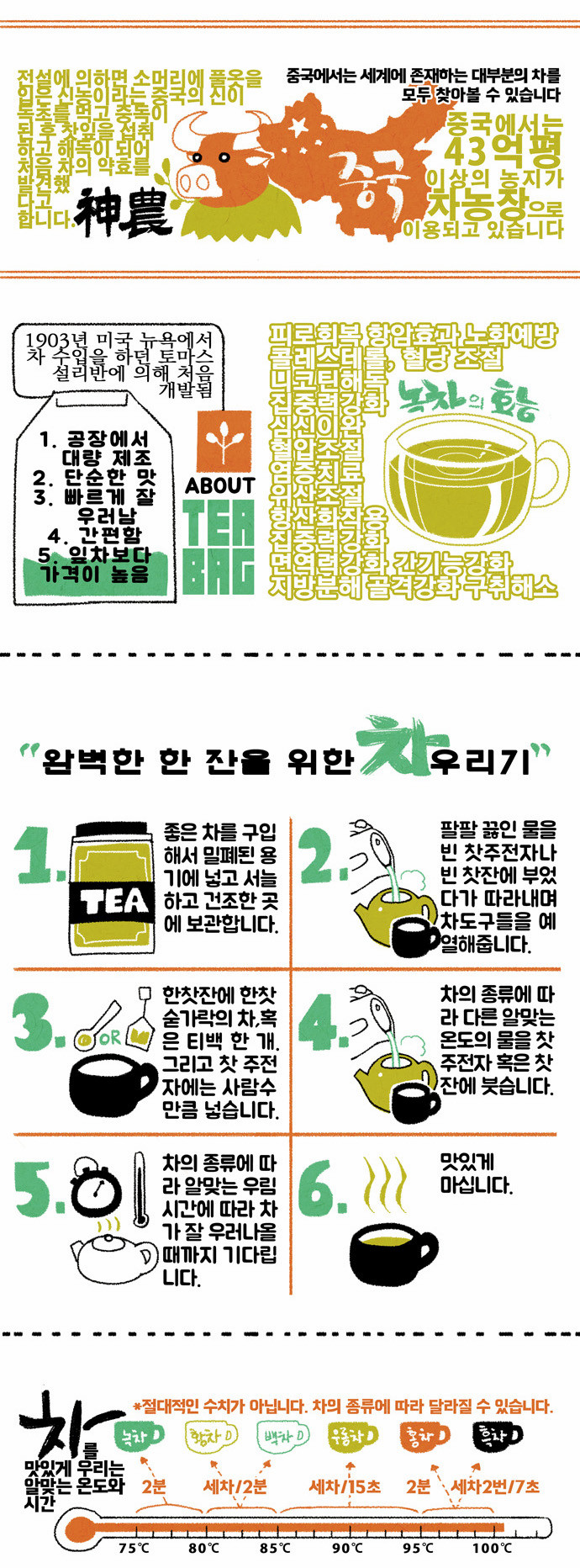 5 페이지