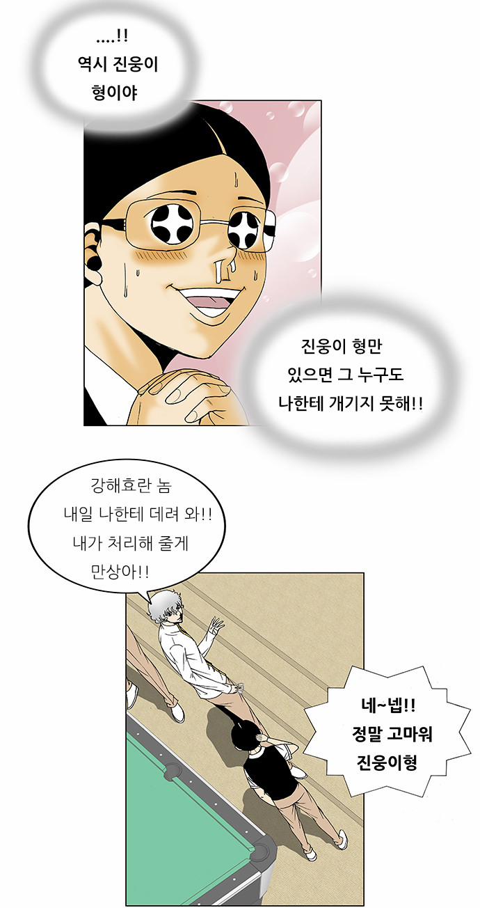 Ultimate Legend - Kang Hae Hyo - Chapter 118 - Page 27