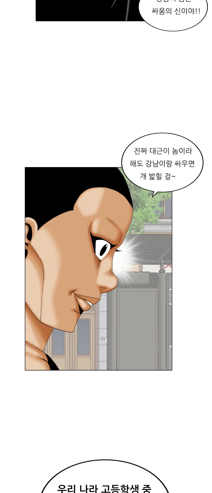 Ultimate Legend - Kang Hae Hyo - Chapter 283 - Page 15