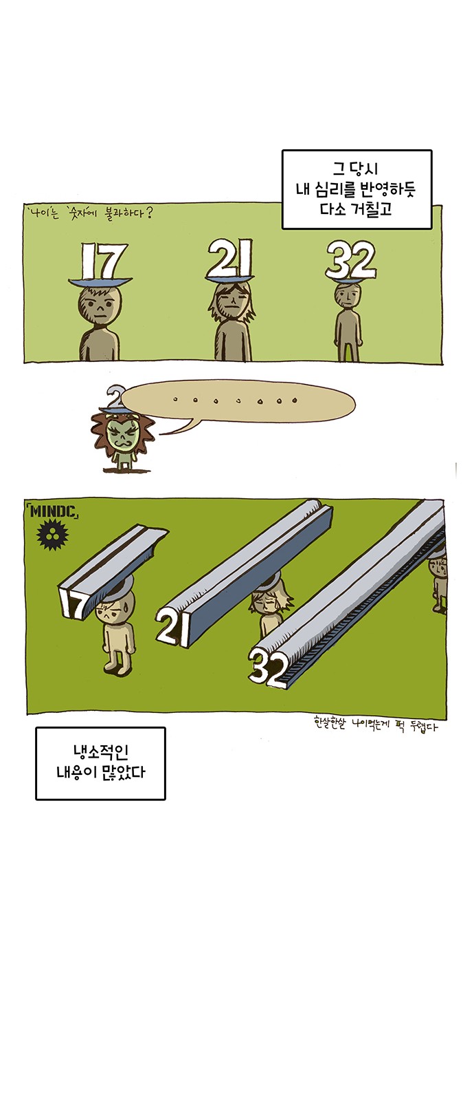 15 페이지