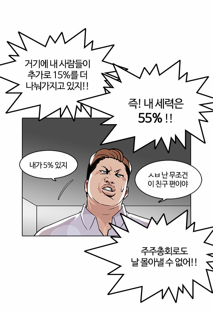 Lookism - Chapter 109 - Page 5