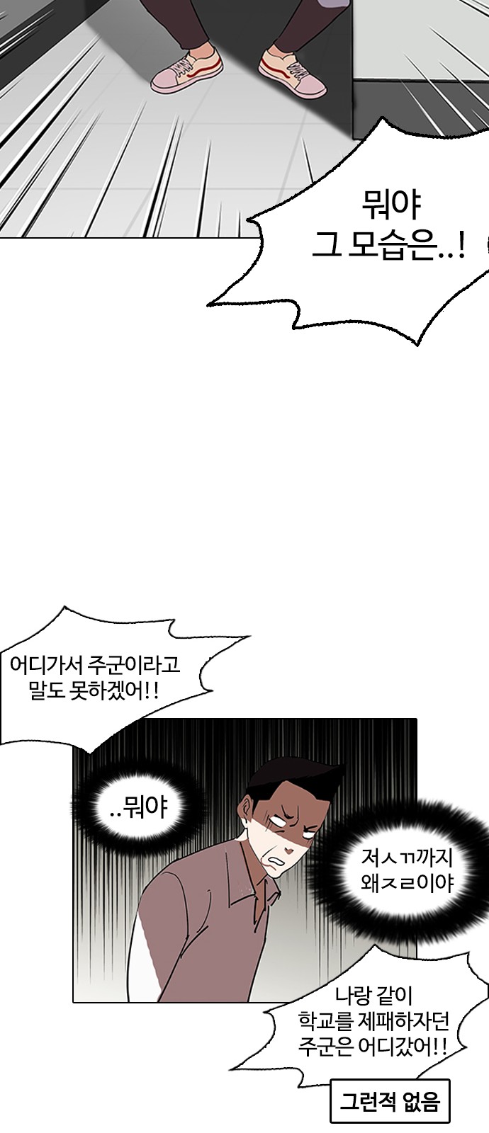 Lookism - Chapter 130 - Page 48