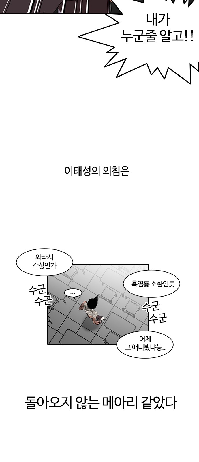 Lookism - Chapter 130 - Page 58