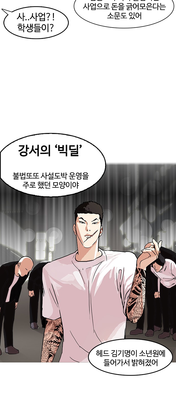 Lookism - Chapter 149 - Page 25