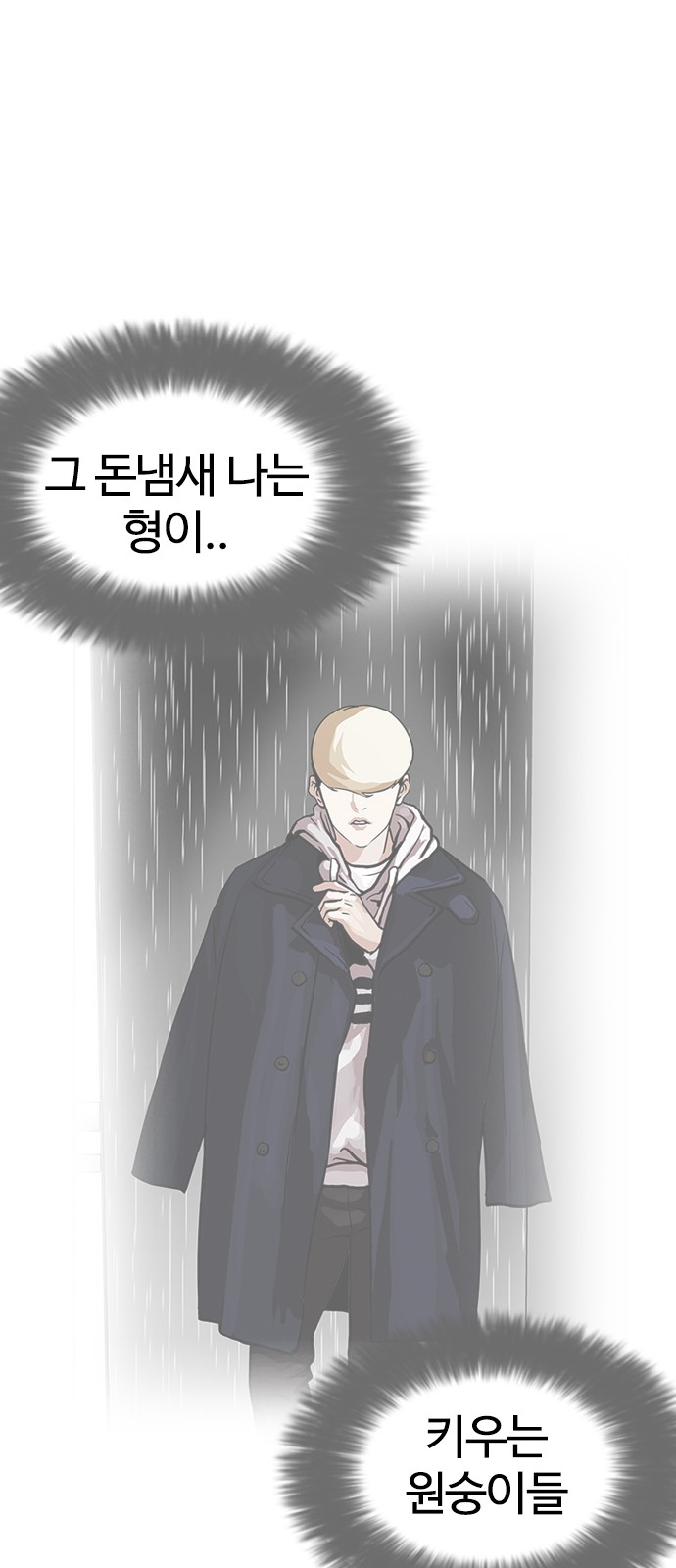 Lookism - Chapter 167 - Page 87