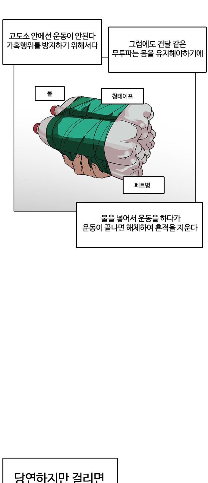 Lookism - Chapter 181 - Page 83