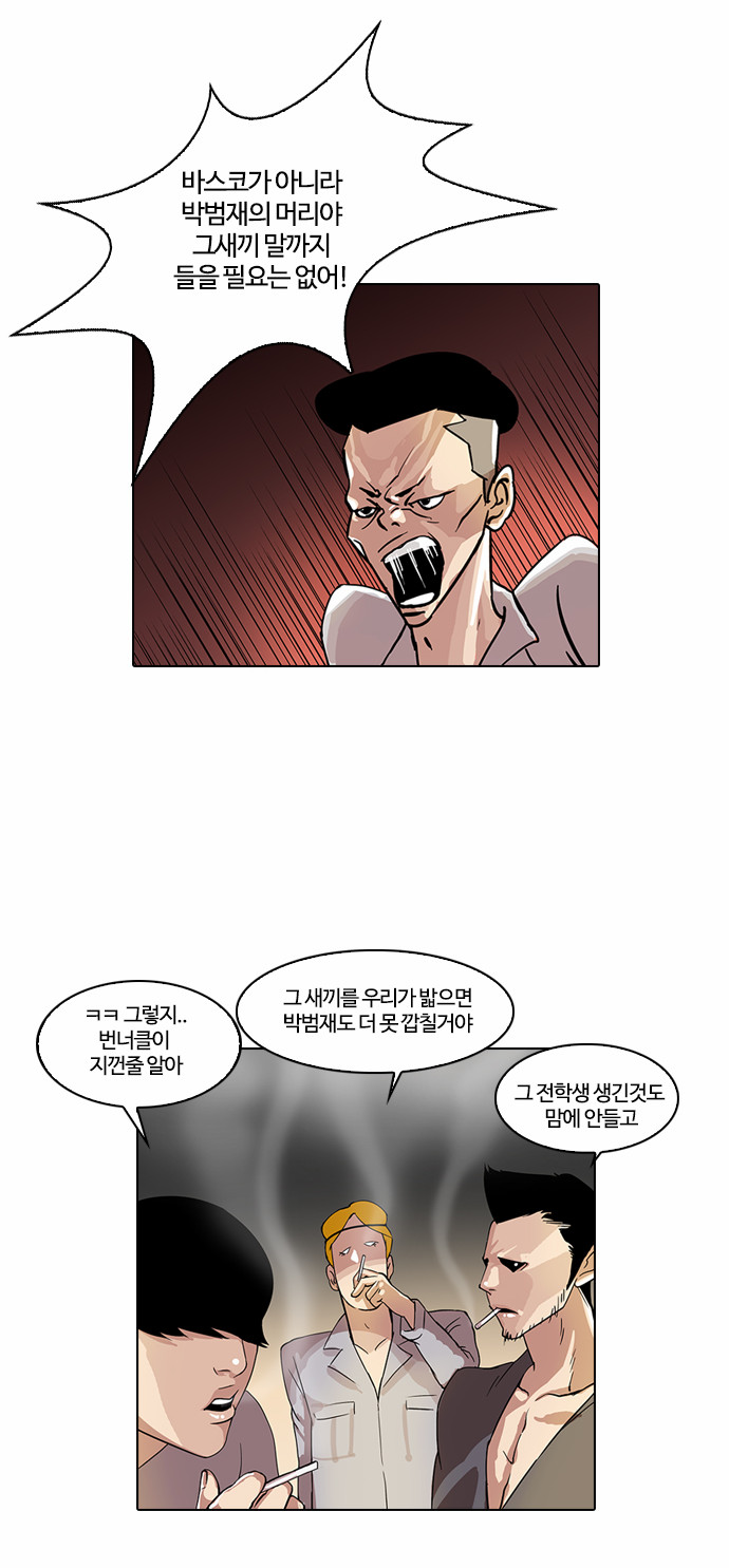 Lookism - Chapter 20 - Page 8