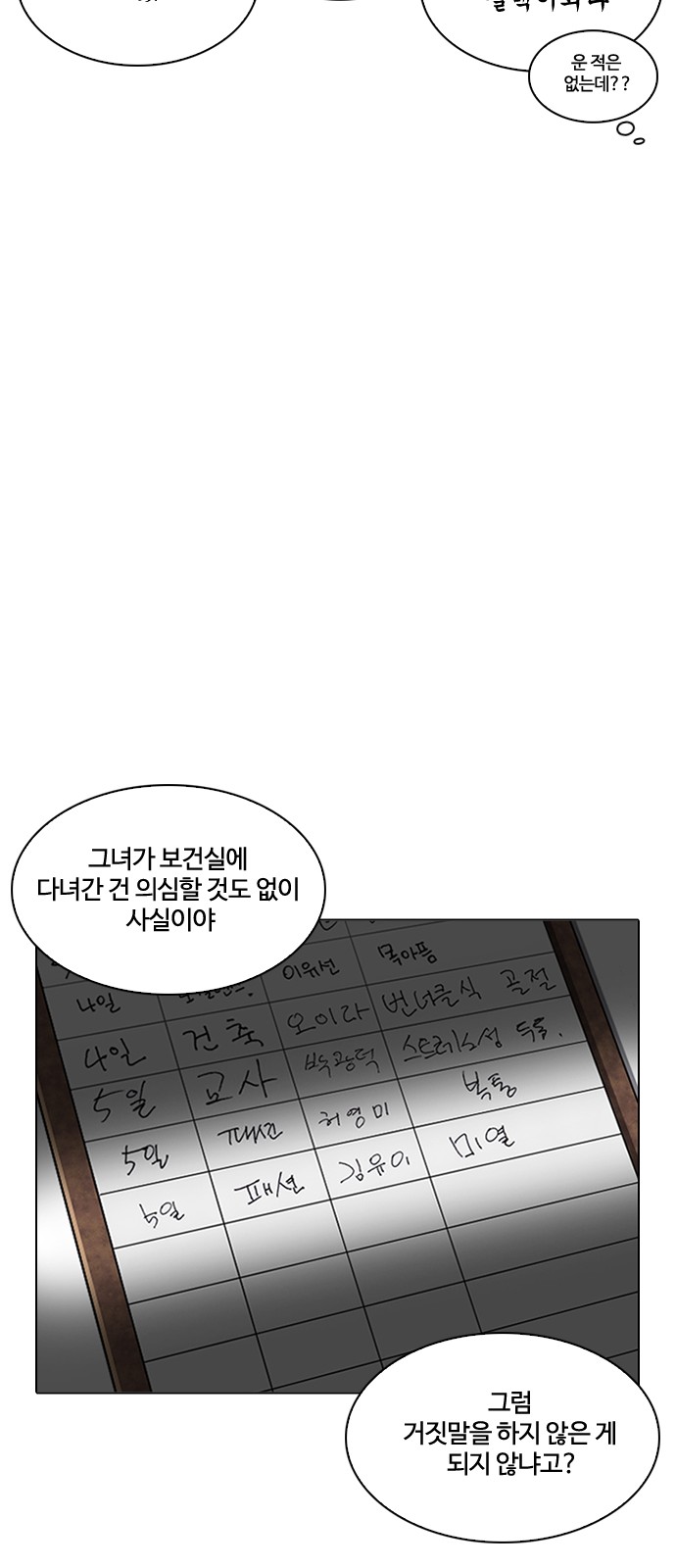 Lookism - Chapter 216 - Page 15